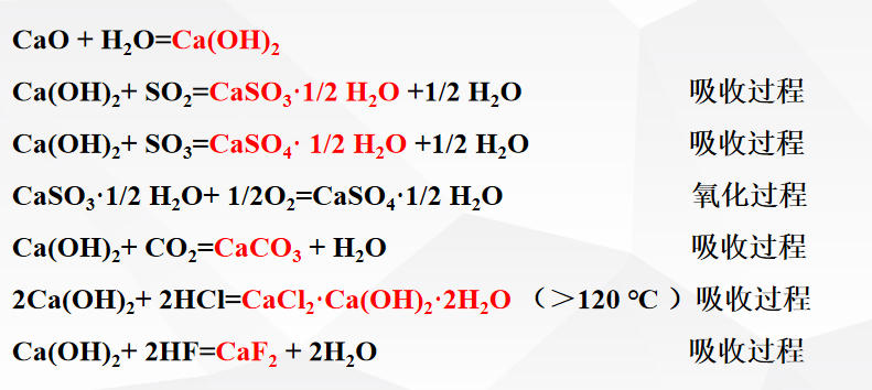 干法脱硫烟气治理