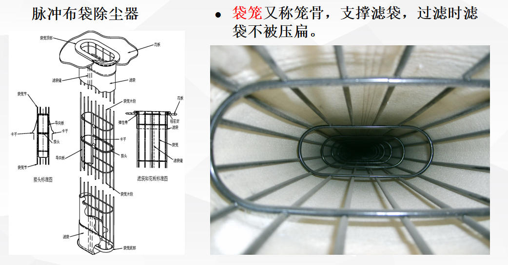 干法脱硫烟气治理